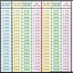 PLEASE READ ❗️❗️❗️